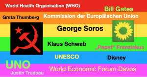 Die inneren Feinde des Westens - Bild zum Blogbeitrag von Tom Sora